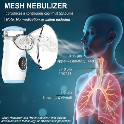 ClearCloudMist Compact Nebulizer