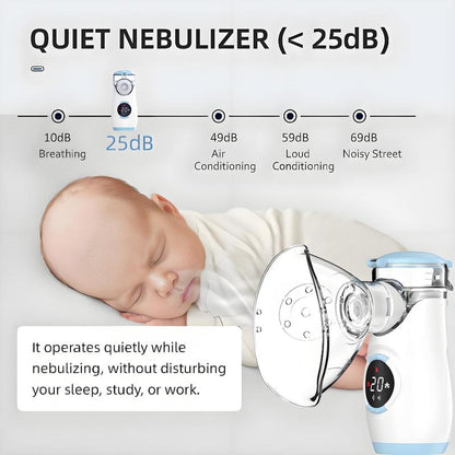ClearCloudMist Compact Nebulizer