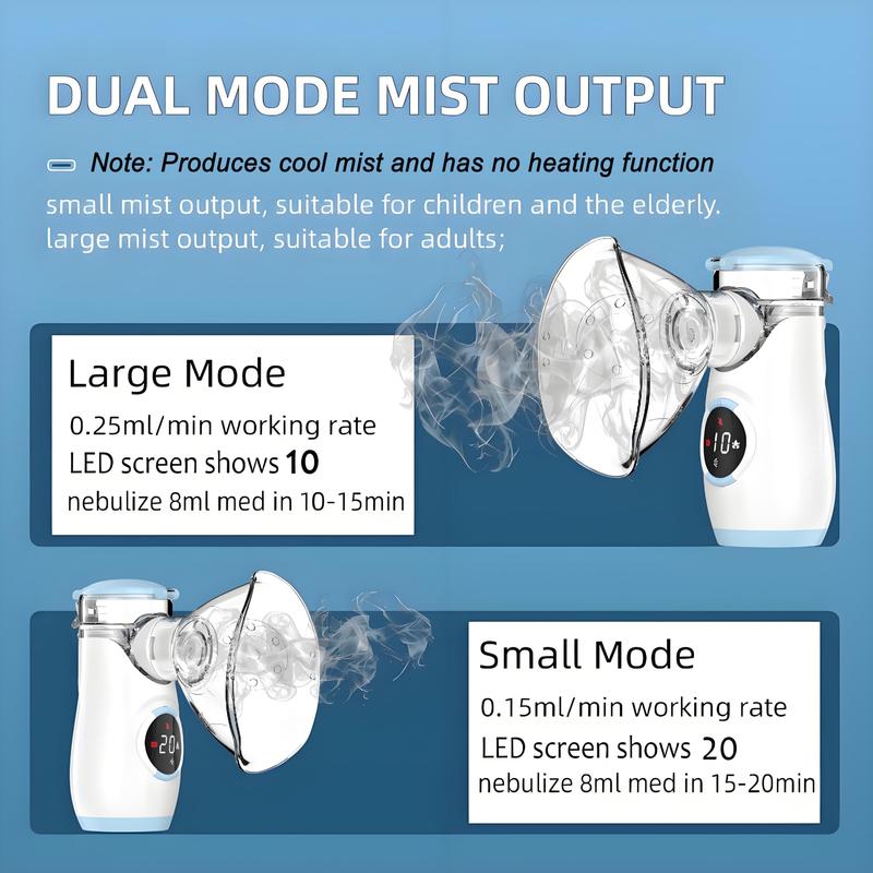 ClearCloudMist Compact Nebulizer