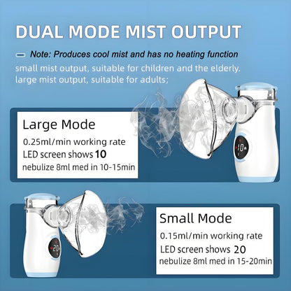 ClearCloudMist Compact Nebulizer